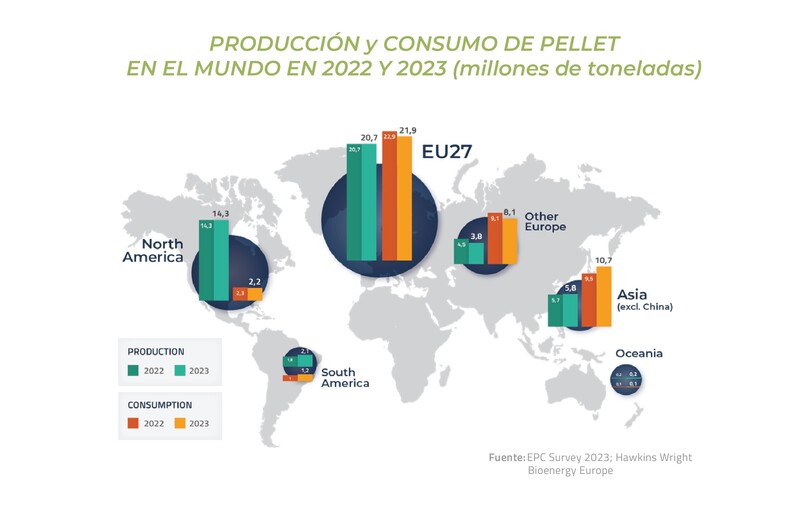 pellet madera biomasa